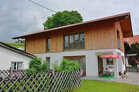 Ferienwohnungen Ferienhauser Am Forggensee Mieten